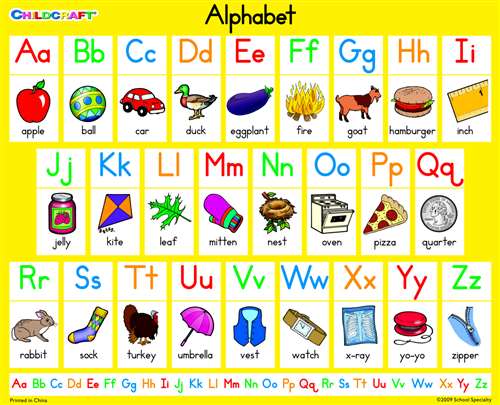 Childcraft English Alphabet Literacy Chart, Set of 25